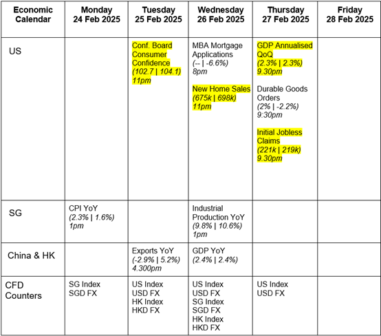 Factsheets