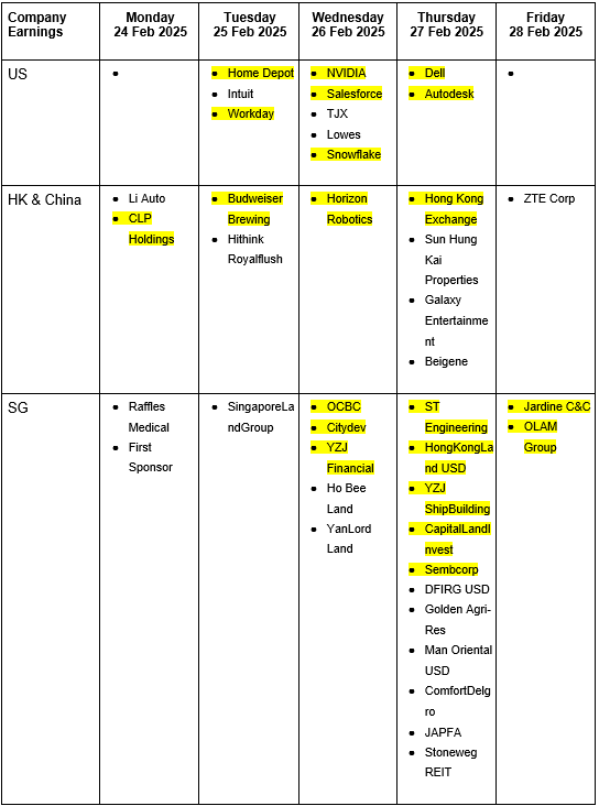 Factsheets