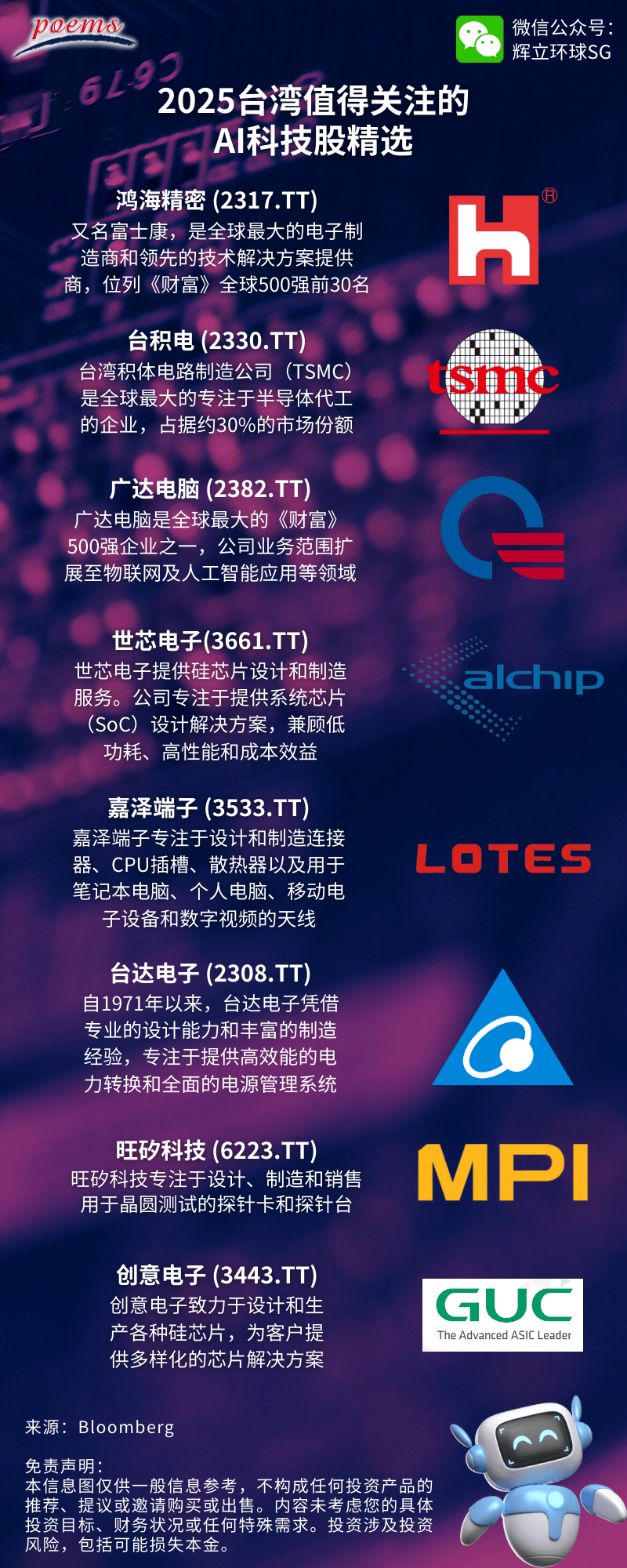 Factsheets