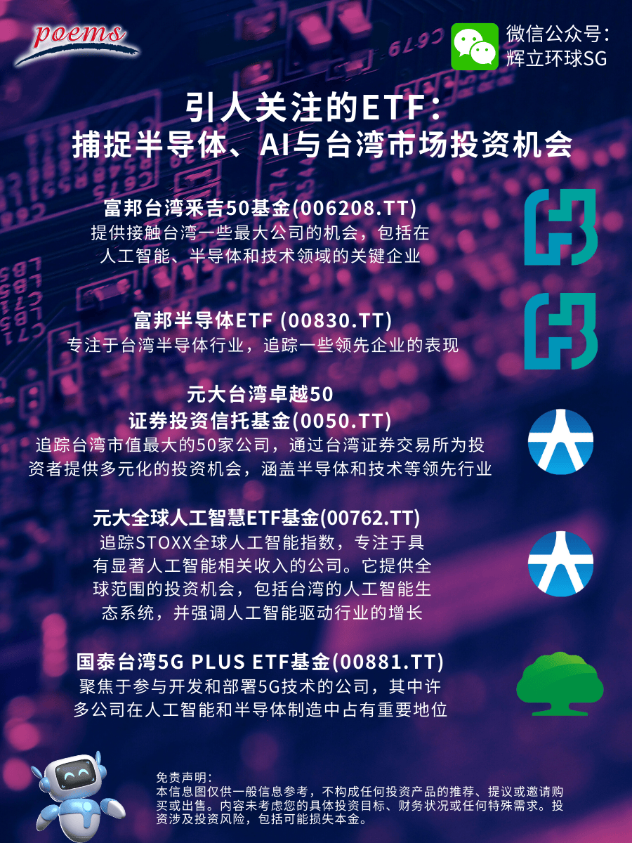 风生水起：AI与半导体引领2025台湾股市新篇章- POEMS