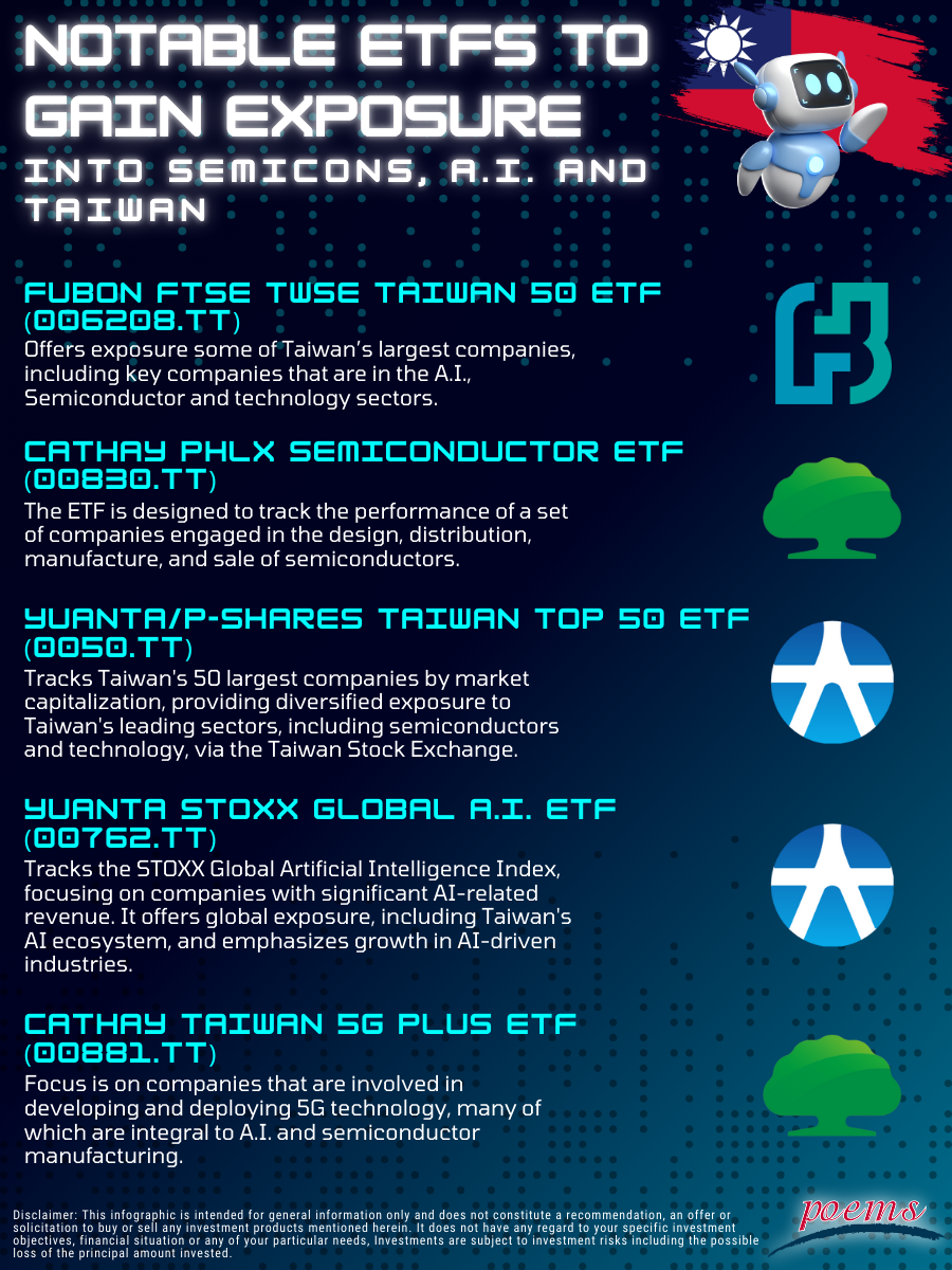 Factsheets