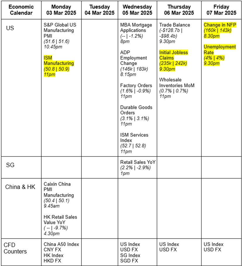 Factsheets