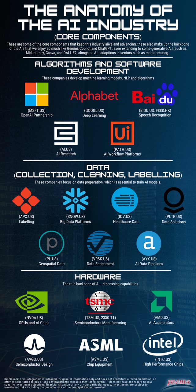 Factsheets