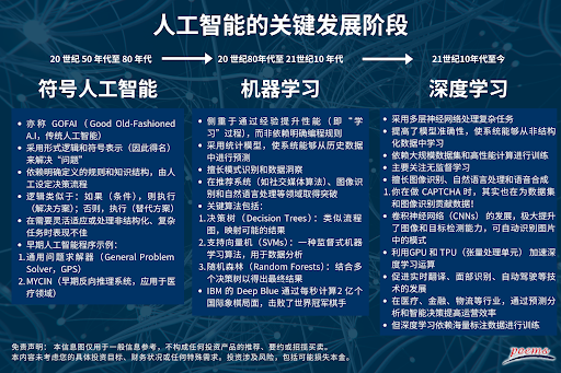 Factsheets
