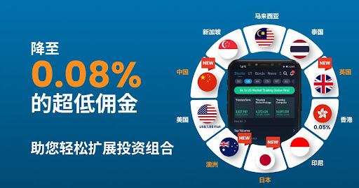 辉立证券