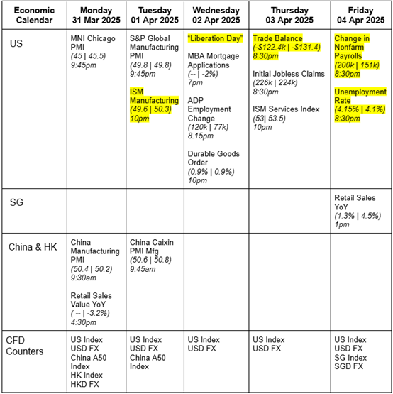 Factsheets