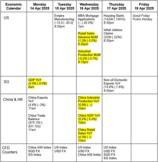 Factsheets