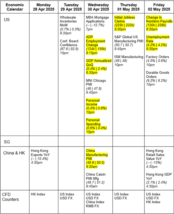 Factsheets