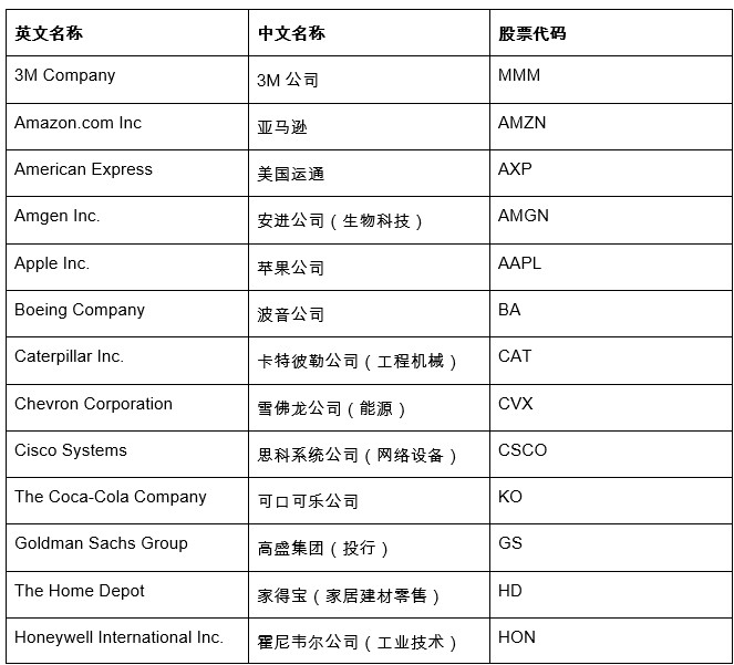 Factsheets