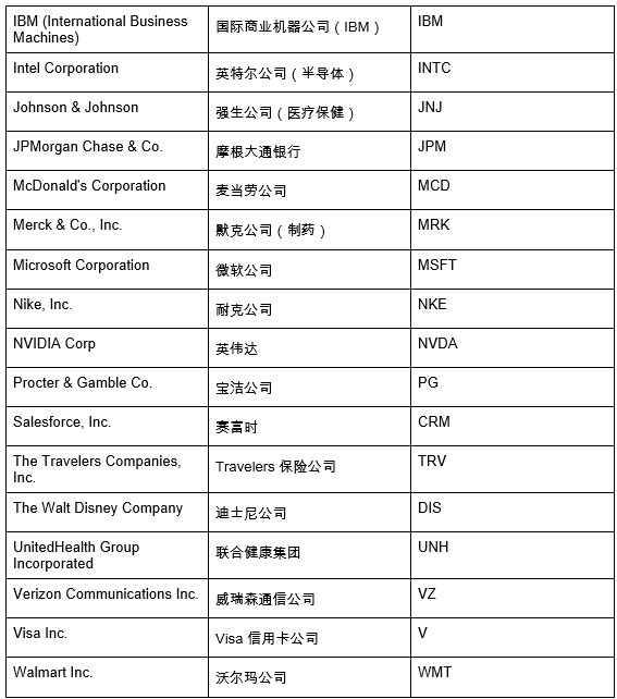 Factsheets