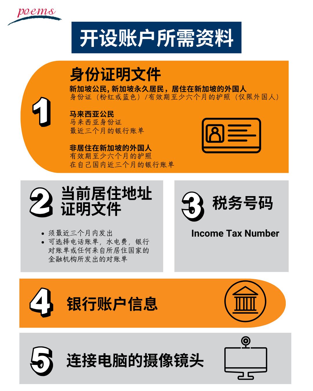 Factsheets
