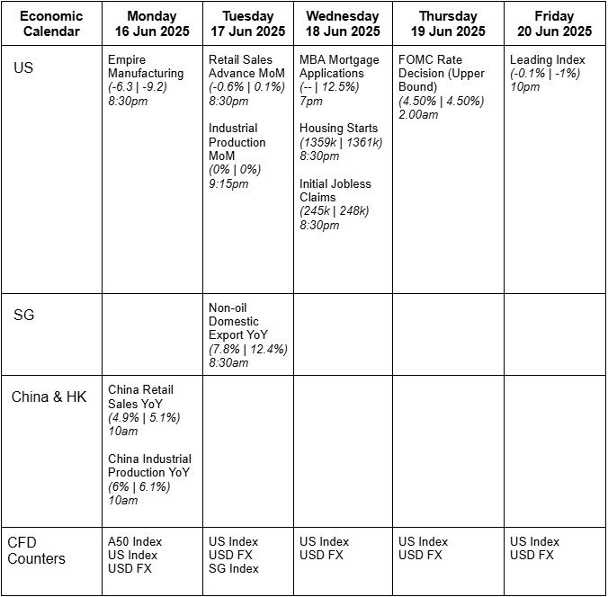 Factsheets