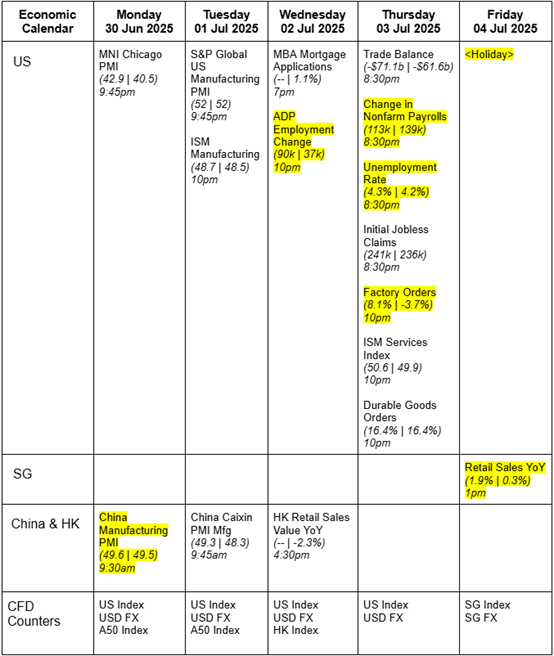 Factsheets