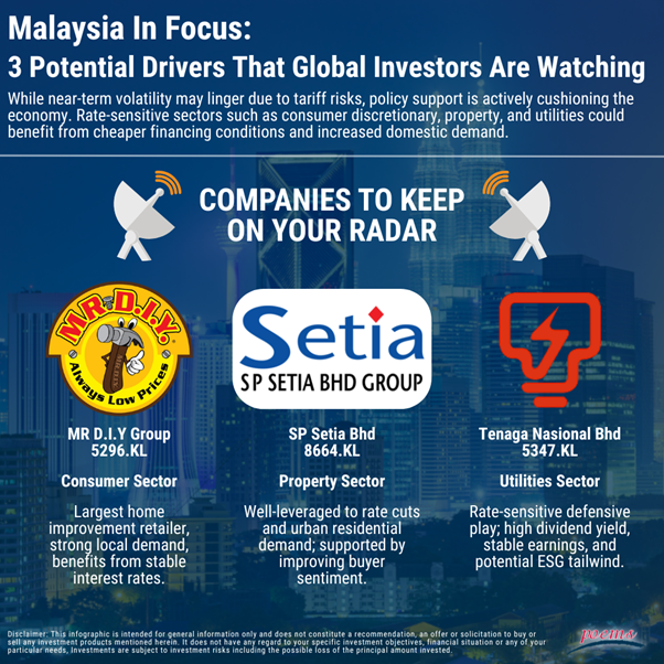 Factsheets