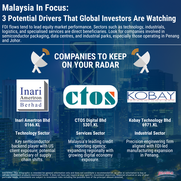 Factsheets