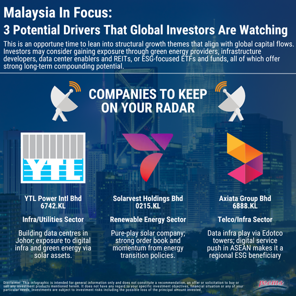 Factsheets
