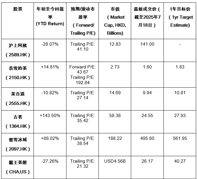 Factsheets