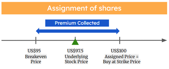 Factsheets
