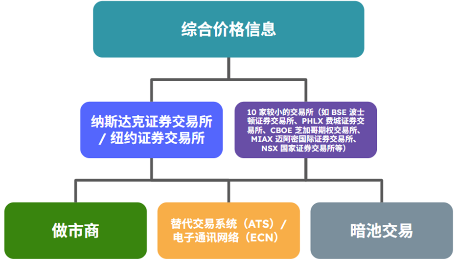 Factsheets