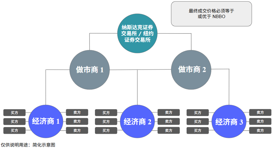 Factsheets