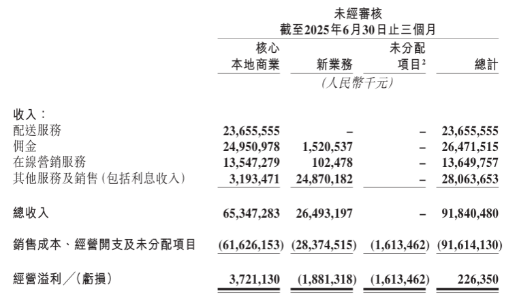 Factsheets