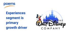 Experiences segment is primary growth driver</br>Phillip Securities Research Initiates Coverage of Disney with Accumulate Rating