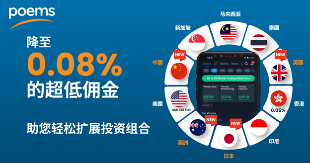 港股和A股有什么区别?真正拉开差距的地方在这里 港股和A股有什么区别?真正拉开差距的地方在这里