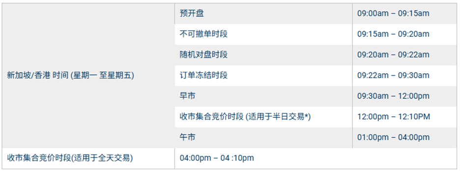 港股和A股有什么区别?真正拉开差距的地方在这里 港股和A股有什么区别?真正拉开差距的地方在这里