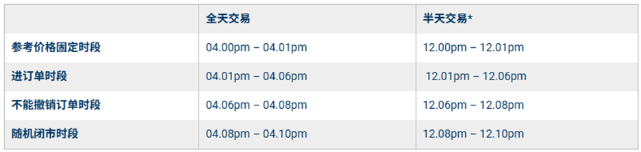 港股和A股有什么区别?真正拉开差距的地方在这里 港股和A股有什么区别?真正拉开差距的地方在这里