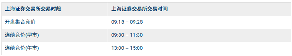 港股和A股有什么区别?真正拉开差距的地方在这里 港股和A股有什么区别?真正拉开差距的地方在这里