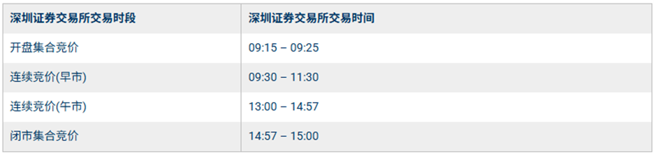 港股和A股有什么区别?真正拉开差距的地方在这里 港股和A股有什么区别?真正拉开差距的地方在这里