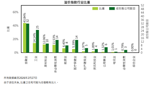 港股和A股有什么区别？真正拉开差距的地方在这里