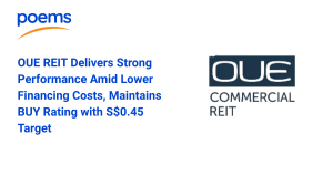 OUE REIT Delivers Strong Performance Amid Lower Financing Costs, Maintains BUY Rating with S$0.45 Target
