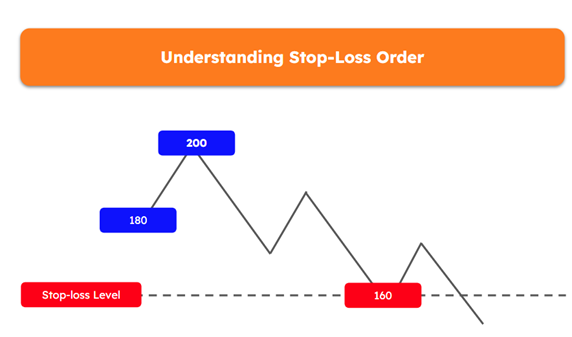Leveraged & Inverse ETFs: Power, Pitfalls, and Practical Use