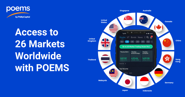 US-Domiciled ETFs Vs Ireland-Domiciled (UCITS) ETFs: Which Is Better For Singapore Investors? US-Domiciled ETFs Vs Ireland-Domiciled (UCITS) ETFs: Which Is Better For Singapore Investors?