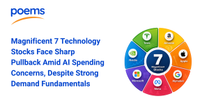 Magnificent 7 Technology Stocks Face Sharp Pullback Amid AI Spending Concerns, Despite Strong Demand Fundamentals