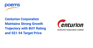 Centurion Corporation Maintains Strong Growth Trajectory with BUY Rating and S$1.94 Target Price