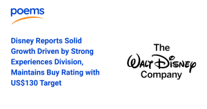 Disney Reports Solid Growth Driven by Strong Experiences Division, Maintains Buy Rating with US$130 Target