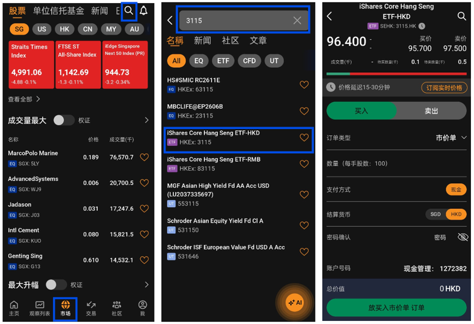 恒生指数是什么? 一篇读懂香港股市的“温度计” 恒生指数是什么? 一篇读懂香港股市的“温度计”