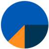 ECIS_image 4